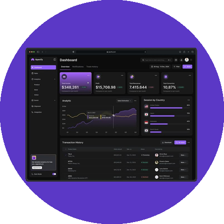 Desarrollo a medida showcase